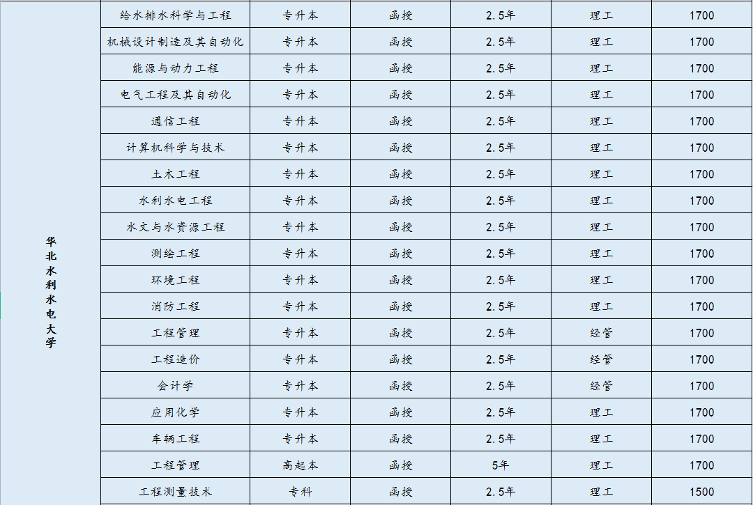 5a54c93f178d9f86eb8a700b7e2419dd.png